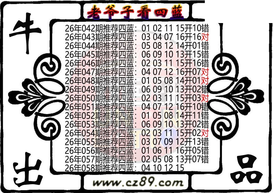双色球058期 老爷子看四蓝图谜