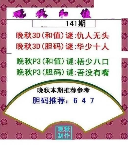 晚秋和值谜2026141期3d图谜