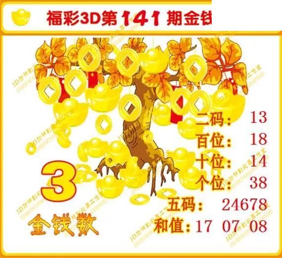 金钱码26年141期3D图谜