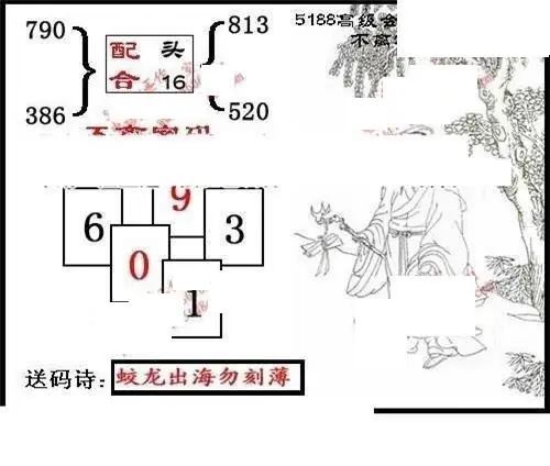 5188图谜2026141期3d图谜