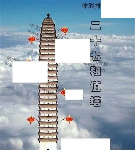 体彩P32026年141期 中龙系列全图
