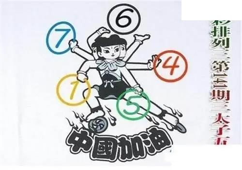 体彩P32026年141期 三太子五环图
