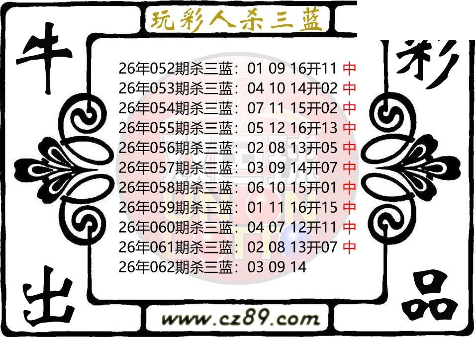 双色球062期 玩彩人杀三蓝图谜 10中10