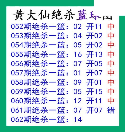 黄大仙杀蓝球061期双色球图谜 10中9