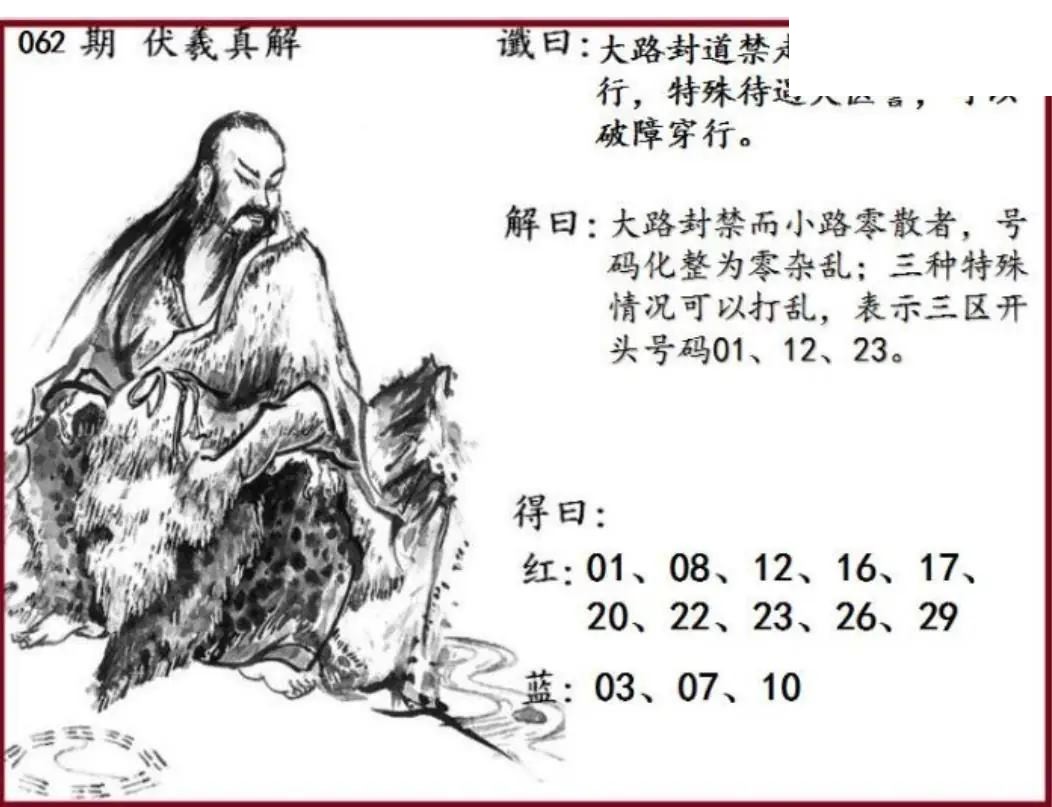 双色球2026年图迷062期 伏羲真解图