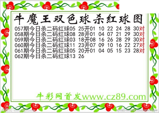 双色球062期 牛魔王杀两码红球图谜