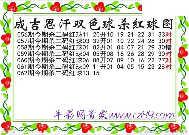 双色球062期 成吉思汗杀两码红球图谜