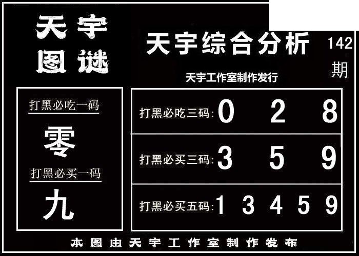 天宇多字和值谜2026142期3d图谜