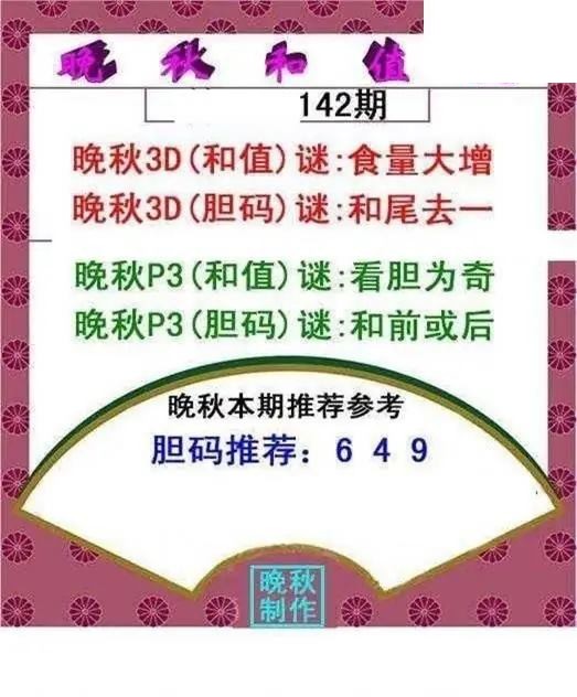晚秋和值谜2026142期3d图谜
