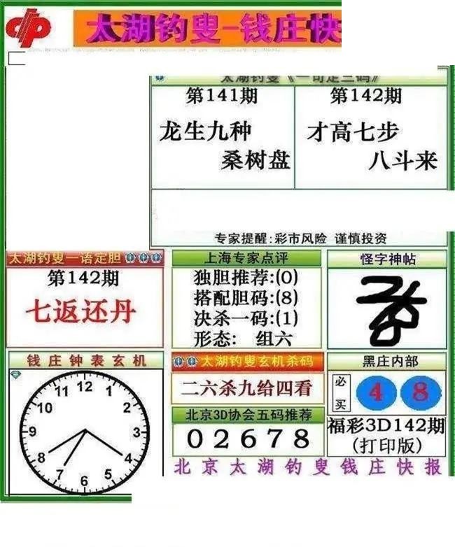 钱庄快报2026142期3d图谜