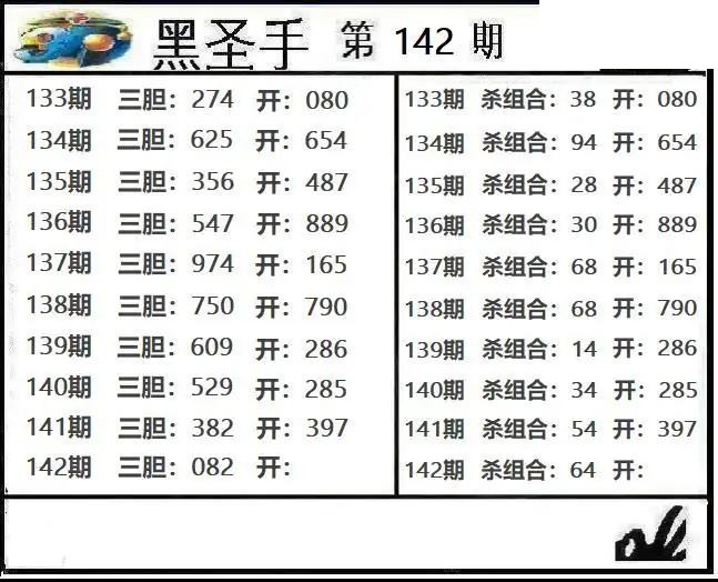 黑sheng手2026142期3d图谜