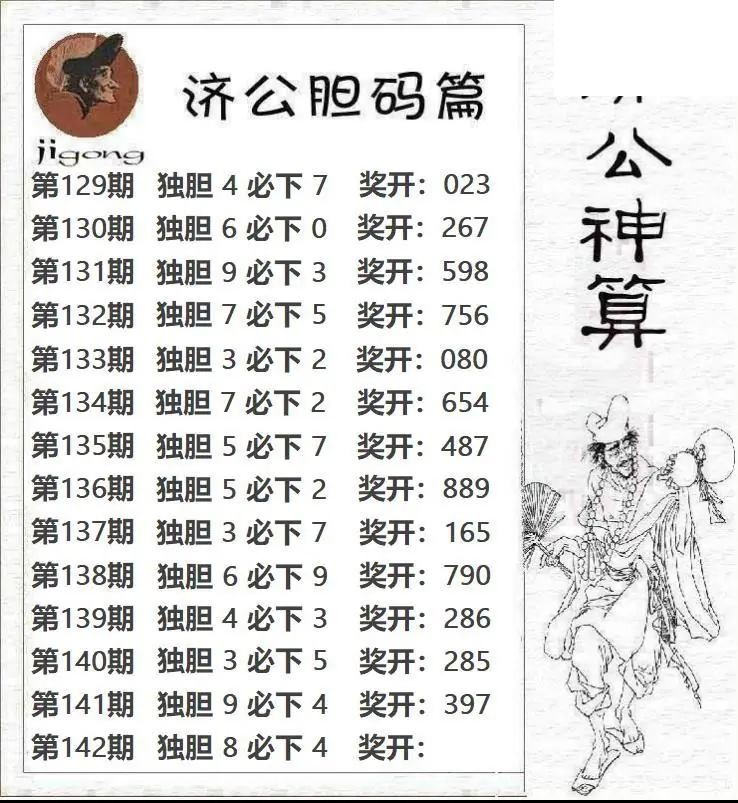 济公神算2026142期3d图谜