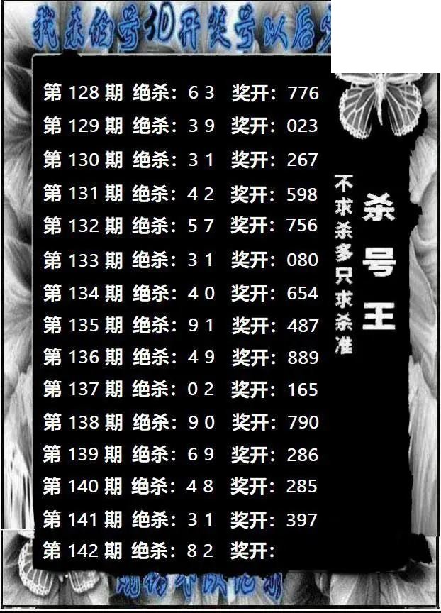 杀号王2026142期3d图谜