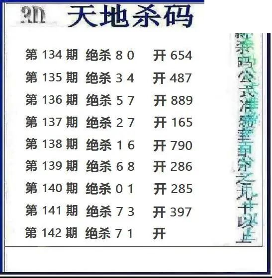天地绝杀2026142期3d图谜