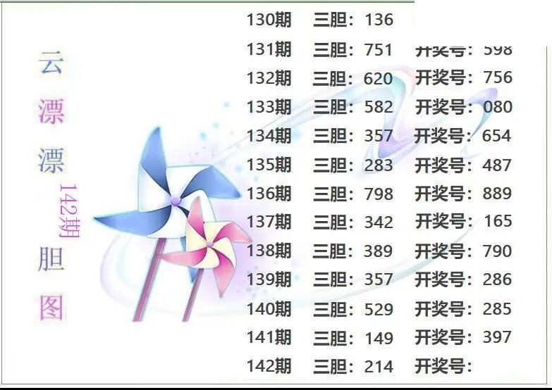 云漂漂2026142期3d图谜