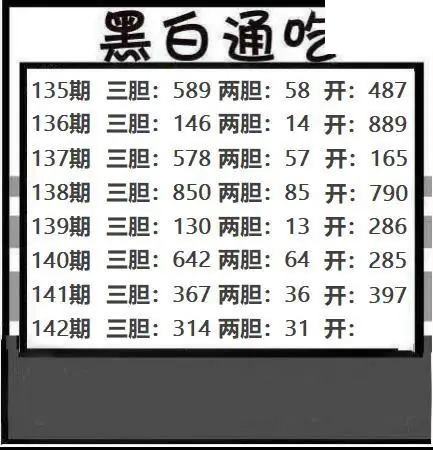 黑白通吃2026142期3d图谜
