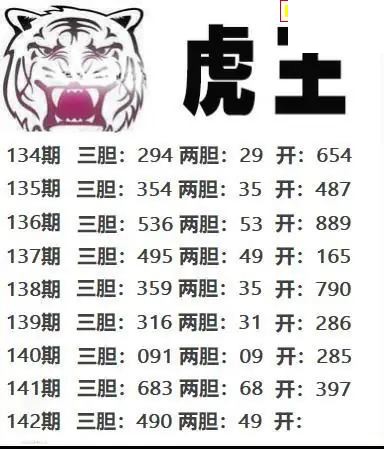 虎王2026142期3d图谜