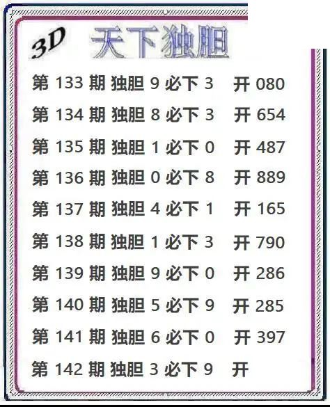 天下独胆2026142期3d图谜