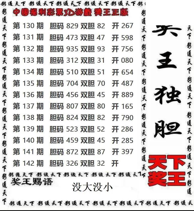 天下奖王2026142期3d图谜