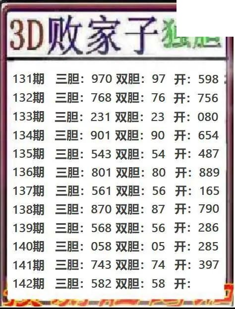 网络收集2026142期3d图谜