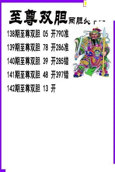 至尊双胆2026142期3d图谜