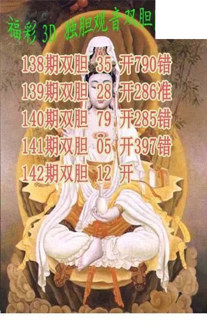 独胆观音2026142期3d图谜