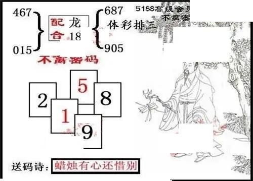 体彩P32026年142期 5188系列全图谜