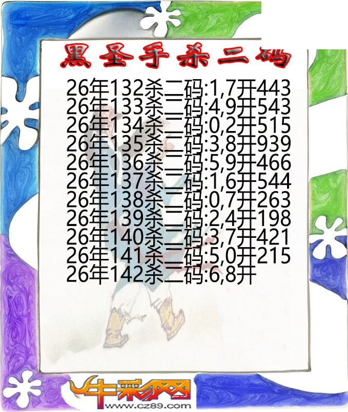 黑圣手杀二码142期体彩P3图谜