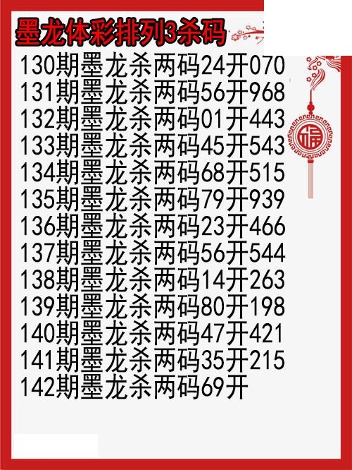 26年142期墨龙体彩排列3杀码图