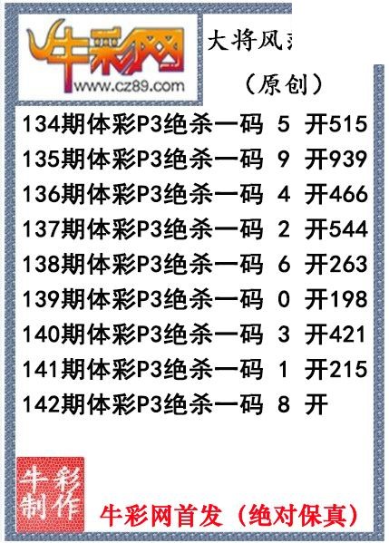 大将风范杀码142期体彩p3图谜（原创）