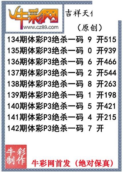 吉祥天使杀码142期P3图谜（原创）
