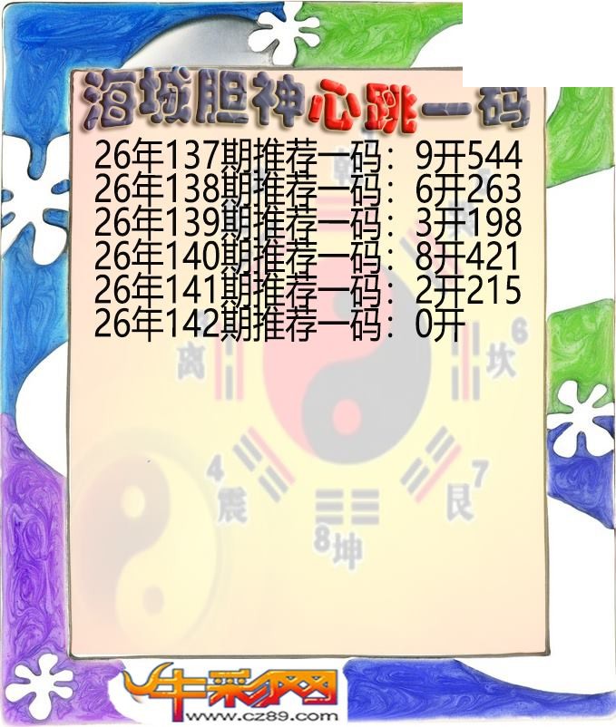 海城胆神心跳一码142期体彩P3图谜