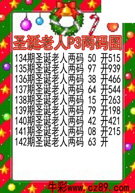 26年142期圣诞老人P3两码图