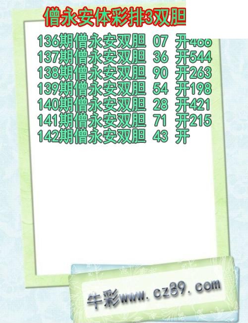 26年142期僧永安体彩排3双胆图