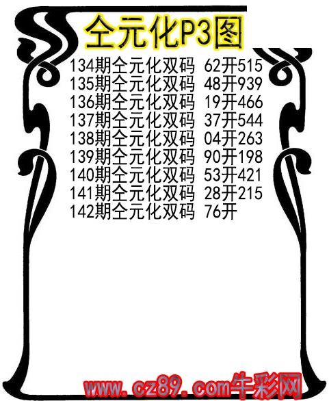 26年142期仝元化P3图谜