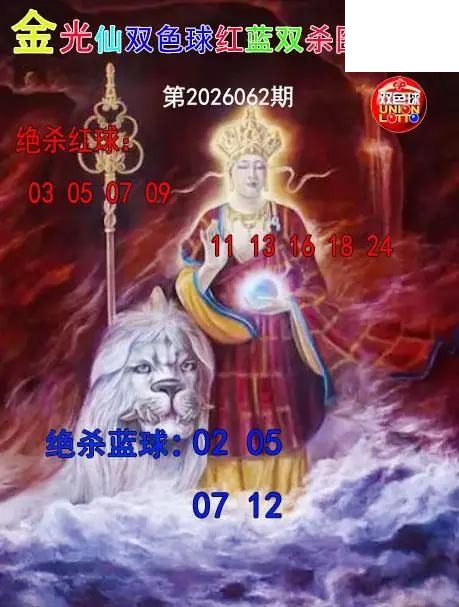 双色球2026年图迷062期 金光仙红蓝双杀图