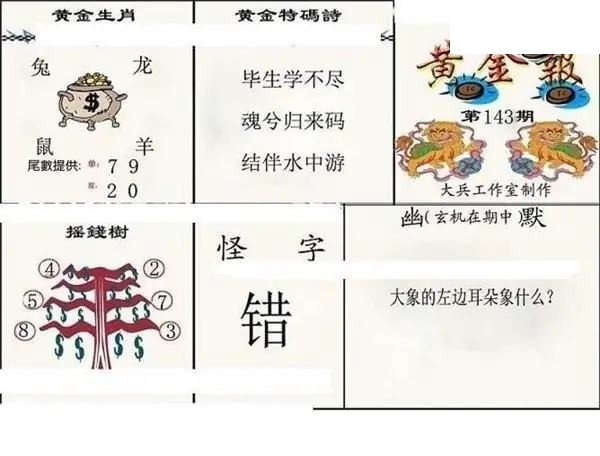 2026143期3D图谜汇总（二）