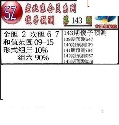 2026143期3d图迷汇总（三）