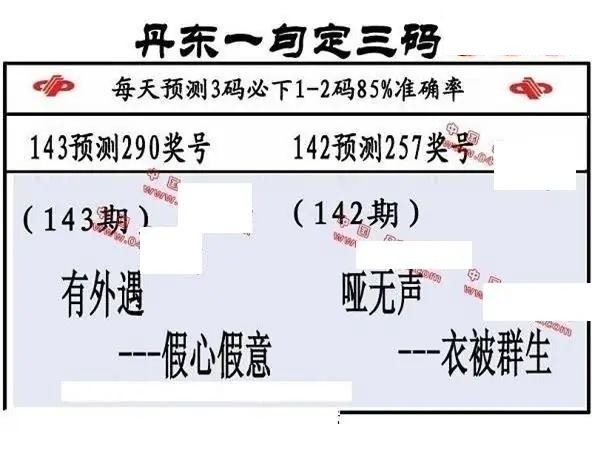 2026143期3D图谜汇总（八）