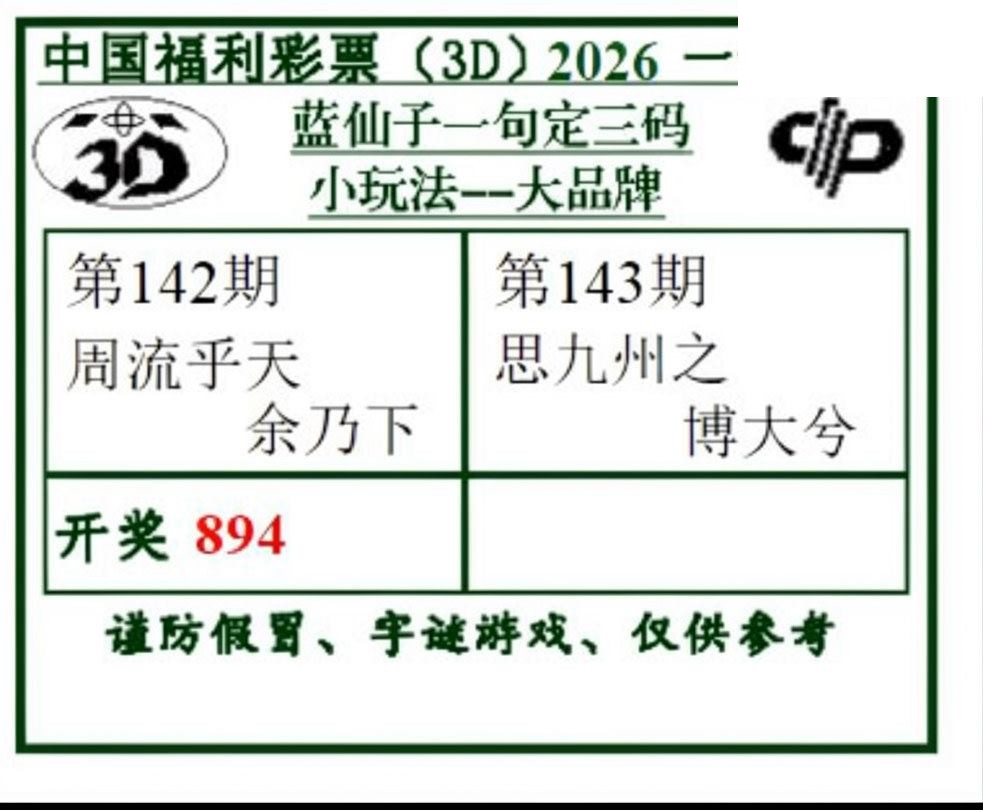 2026143期蓝仙子一句定三码
