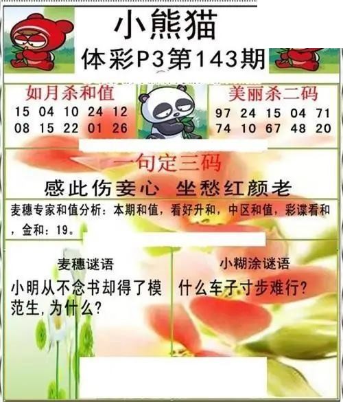 小熊猫2026143期体彩P3图谜