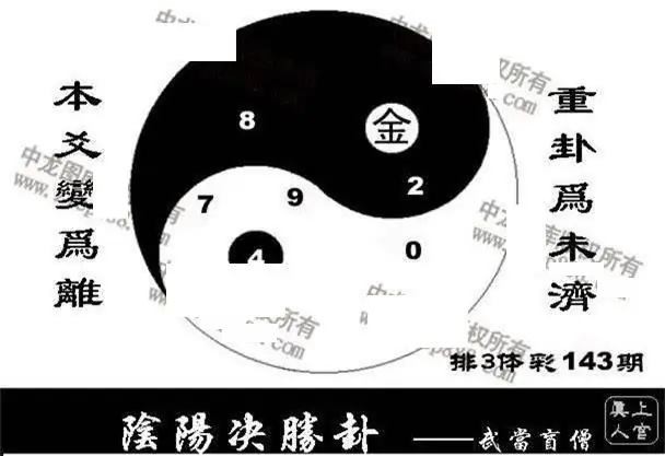 体彩P32026年143期 中龙系列全图