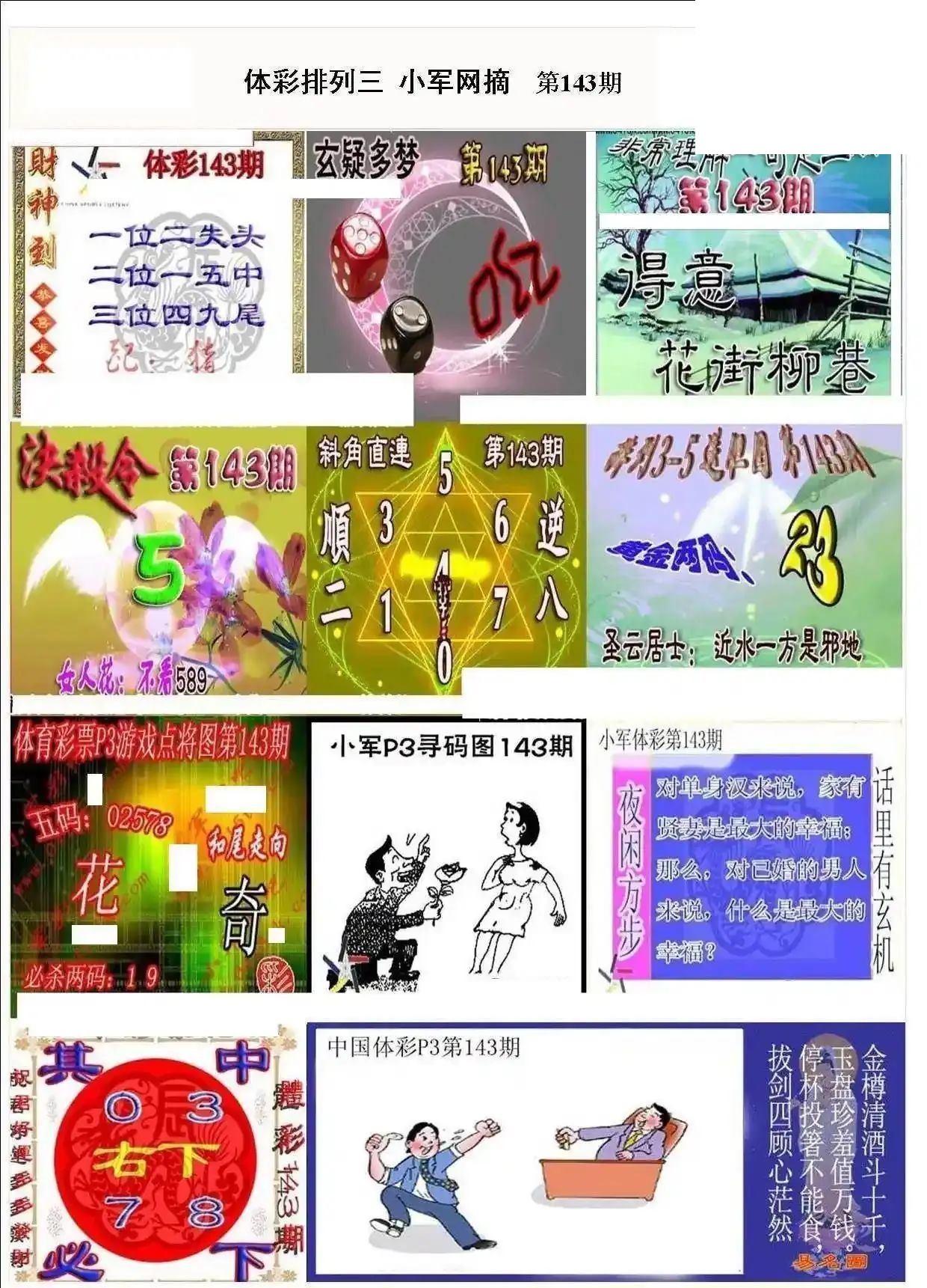 小军网摘26年143期体彩P3彩报图谜