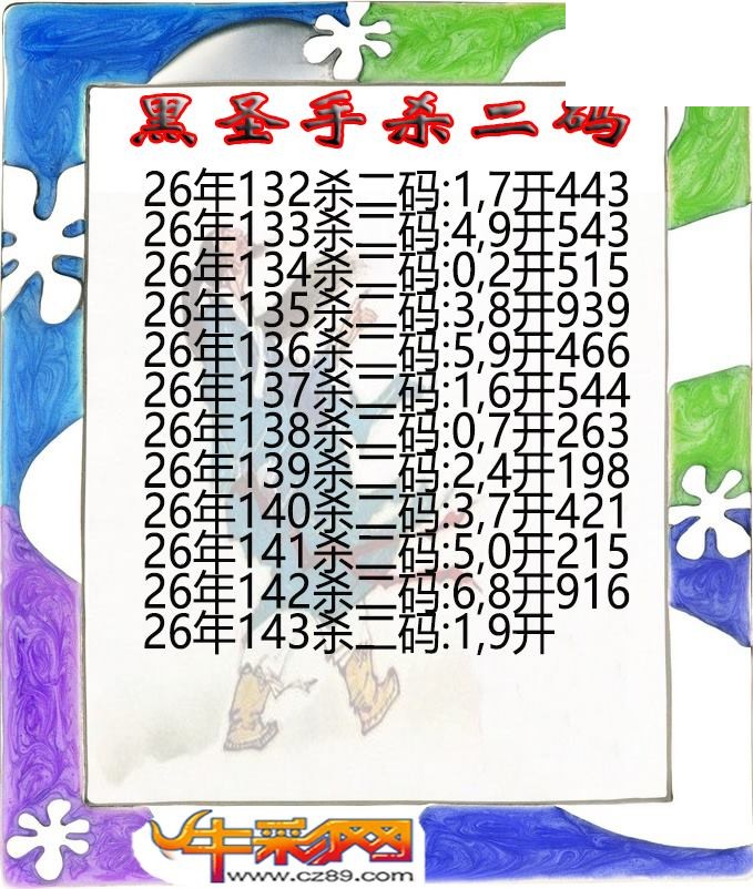 黑圣手杀二码143期体彩P3图谜