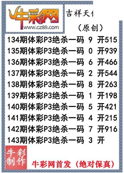 吉祥天使杀码143期P3图谜（原创）