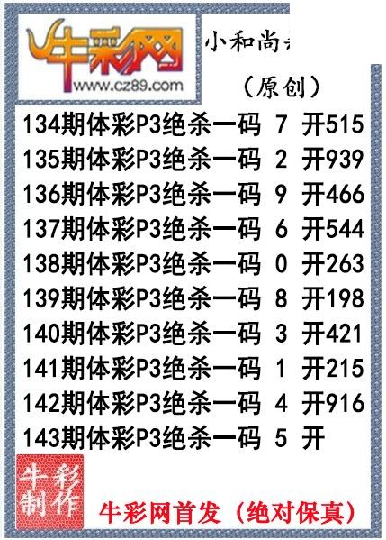 小和尚杀码143期今期体彩P3图谜（原创）