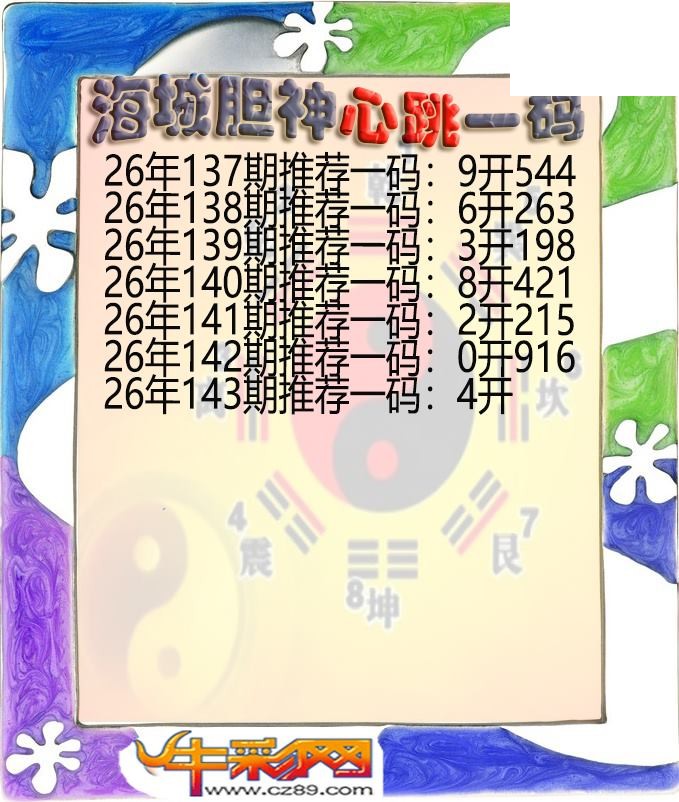 海城胆神心跳一码143期体彩P3图谜