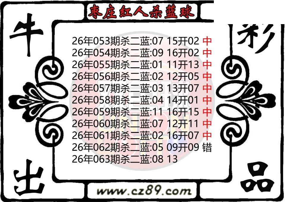 双色球063期 枣庄红人杀蓝球图迷 10中9