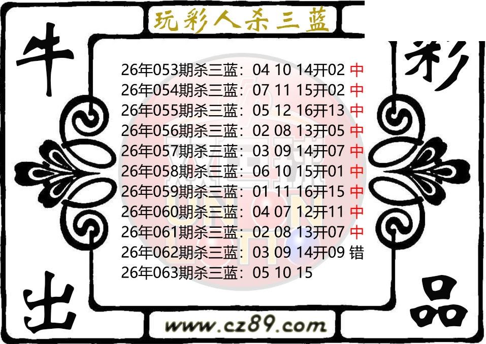 双色球063期 玩彩人杀三蓝图谜 10中9