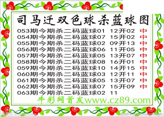 双色球063期 司马迁杀两码蓝球图谜 10中10